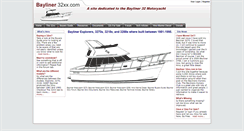 Desktop Screenshot of bayliner32xx.com